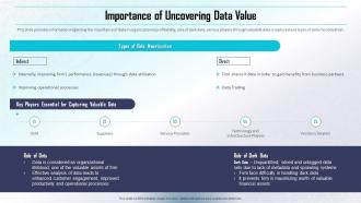 Importance Of Uncovering Data Value Determining Direct And Indirect Data Monetization Value
