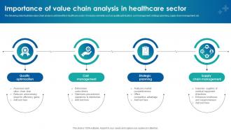 Importance Of Value Chain Analysis In Healthcare Sector