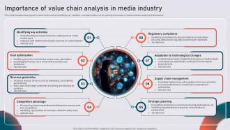 Importance Of Value Chain Analysis In Media Industry