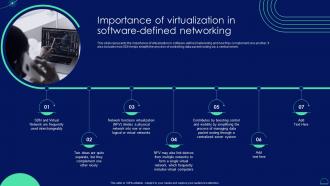 Importance Of Virtualization In Software Defined Networking