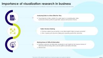 Importance Of Visualization Research In Business Data Visualization Ppt Powerpoint Presentation File