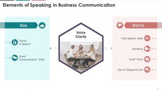 Importance Of Voice Clarity In Business Communication For Effective Speaking With Illustration Training Ppt