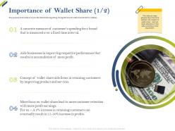 Importance Of Wallet Share Brand Share Of Category Ppt Template