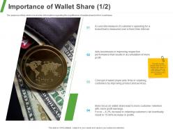 Importance of wallet share business ppt powerpoint presentation gallery infographics