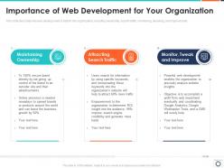 Importance of web development for your organization