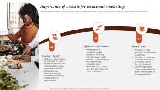 Importance Of Website For Restaurant Marketing Marketing Activities For Fast Food
