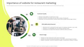 Importance Of Website For Restaurant Marketing Online Promotion Plan For Food Business
