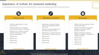 Importance Of Website For Restaurant Marketing Strategic Marketing Guide