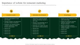 Importance Of Website For Restaurant Marketing Strategies To Increase Footfall And Online