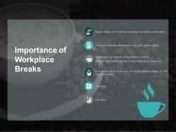 Importance of workplace breaks ppt powerpoint presentation clipart