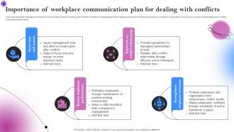 Importance Of Workplace Communication Plan For Dealing With Conflicts