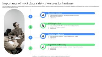 Importance Of Workplace Safety Measures For Business How To Optimize Recruitment Process To Increase