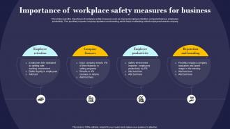 Importance Of Workplace Safety Measures For Employees Management And Retention