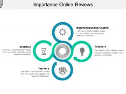 Importance online reviews ppt powerpoint presentation shapes cpb
