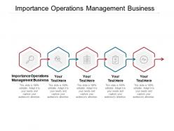 Importance operations management business ppt powerpoint presentation inspiration summary cpb