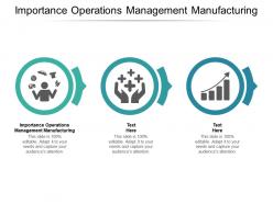 Importance operations management manufacturing ppt powerpoint presentation icon summary cpb