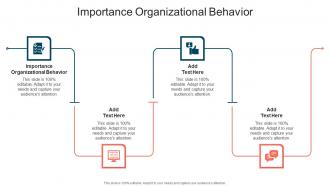 Importance Organizational Behavior In Powerpoint And Google Slides Cpb
