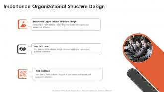 Importance Organizational Structure Design In Powerpoint And Google Slides Cpb