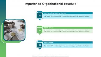Importance Organizational Structure In Powerpoint And Google Slides Cpb