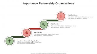 Importance Partnership Organizations In Powerpoint And Google Slides Cpb