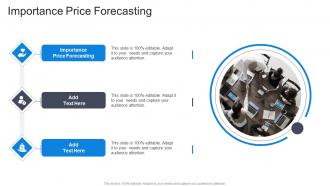 Importance Price Forecasting In Powerpoint And Google Slides Cpb