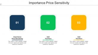 Importance Price Sensitivity Ppt Powerpoint Presentation File Example Introduction Cpb