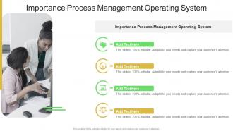 Importance Process Management Operating System In Powerpoint And Google Slides Cpb