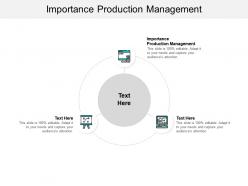 Importance production management ppt powerpoint presentation visual aids layouts cpb