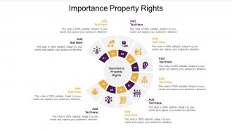 Importance Property Rights Ppt Powerpoint Presentation Summary Slide Cpb