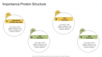 Importance Protein Structure In Powerpoint And Google Slides Cpb