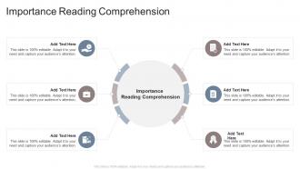 Importance Reading Comprehension In Powerpoint And Google Slides Cpb