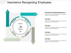 Importance recognizing employees ppt powerpoint presentation show example topics cpb