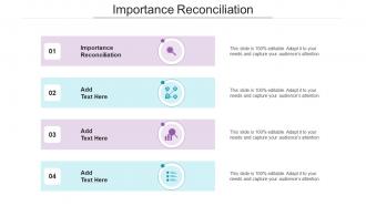 Importance Reconciliation In Powerpoint And Google Slides Cpb
