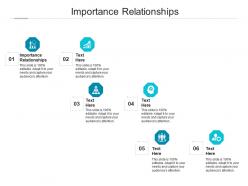 Importance relationships ppt powerpoint presentation summary example file cpb