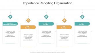 Importance Reporting Organization In Powerpoint And Google Slides Cpb