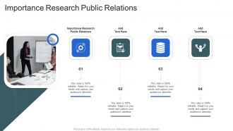 Importance Research Public Relations In Powerpoint And Google Slides Cpb