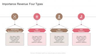 Importance Revenue Four Types In Powerpoint And Google Slides Cpb