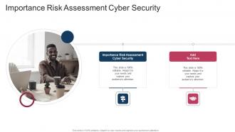 Importance Risk Assessment Cyber Security In Powerpoint And Google Slides Cpb