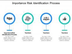 Importance risk identification process ppt powerpoint presentation infographic template themes cpb