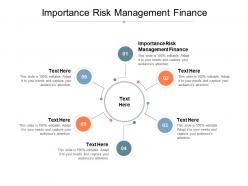 Importance risk management finance ppt powerpoint presentation outline portrait cpb