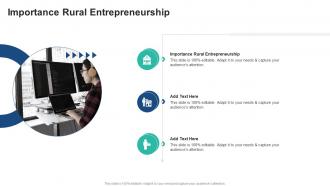 Importance Rural Entrepreneurship In Powerpoint And Google Slides Cpb