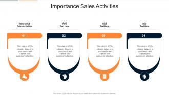 Importance Sales Activities In Powerpoint And Google Slides Cpb