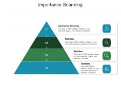 Importance scanning ppt powerpoint presentation visuals cpb