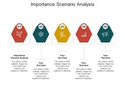 Importance scenario analysis ppt powerpoint presentation inspiration aids cpb