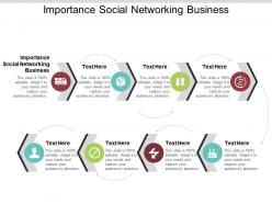 Importance social networking business ppt powerpoint presentation gallery background image cpb