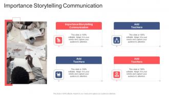 Importance Storytelling Communication In Powerpoint And Google Slides Cpb