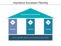Importance succession planning ppt powerpoint presentation infographic template designs cpb