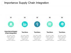 Importance supply chain integration ppt powerpoint presentation show model cpb