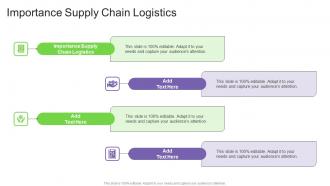 Importance Supply Chain Logistics In Powerpoint And Google Slides Cpb