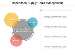Importance supply chain management ppt powerpoint presentation portfolio influencers cpb